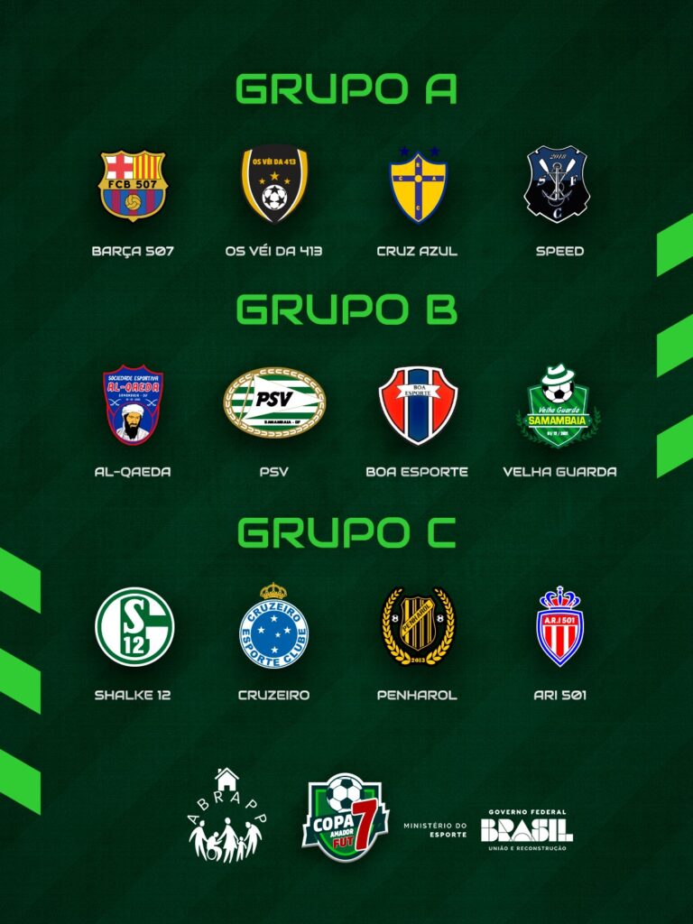 grupos